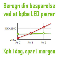 Beregn din besparelse ved at købe LED pærer. Køb i dag, spar i morgen