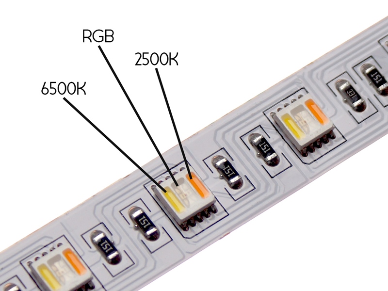 Afdæk Limited Et kors LED lysbånd 24V - 50cm, RGB+CCT - Matronics