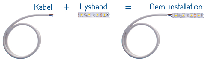Led lysbånd til belysning matronics Led stribe lys